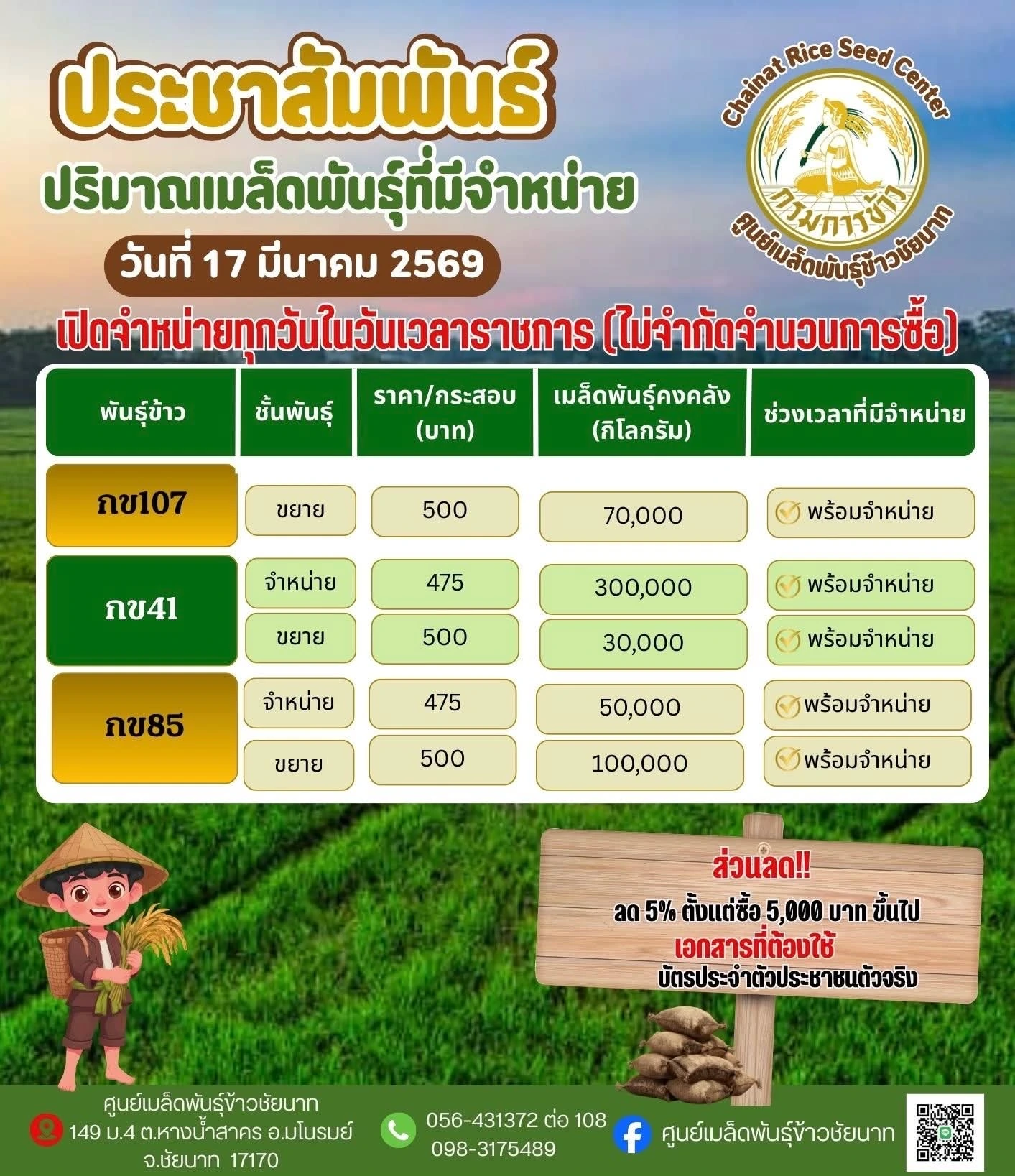 📢📢ประกาศศูนย์เมล็ดพันธุ์ข้าวชัยนาท